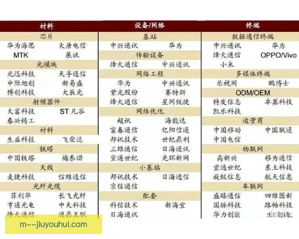 2026年世界杯数字化建模与智慧赛事全景解析