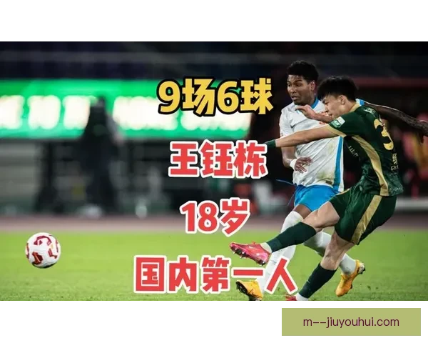 归化球员风潮席卷中国足坛助力球队崛起还是影响本土球员成长 归化球员风潮席卷中国足坛助力球队崛起还是影响本土球员成长